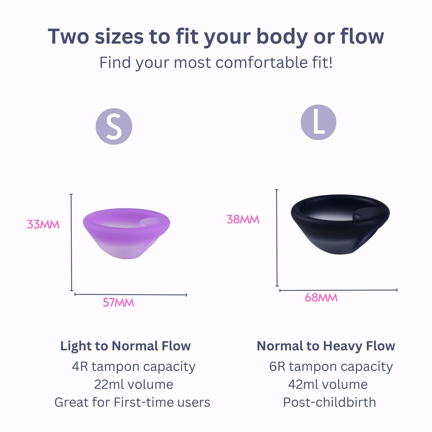 Menstrual Discs Kit
